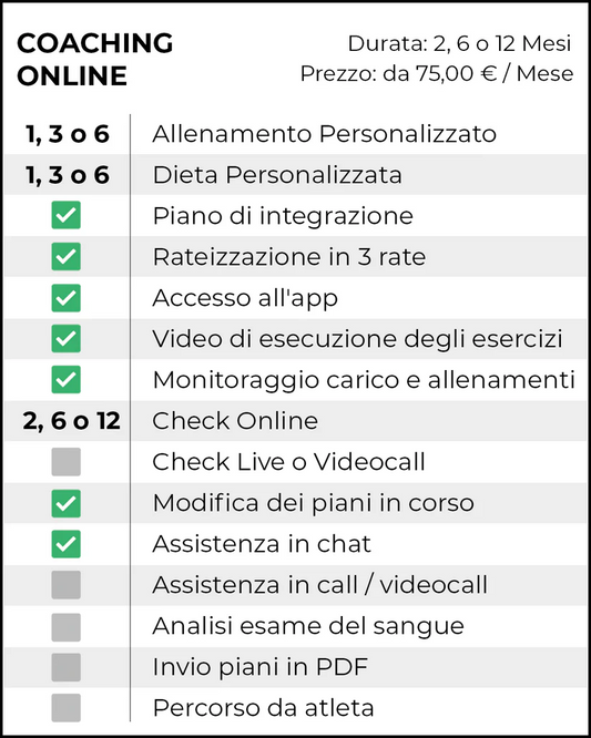 COACHING ONLINE